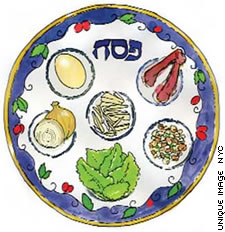 Seder Plate.jpg